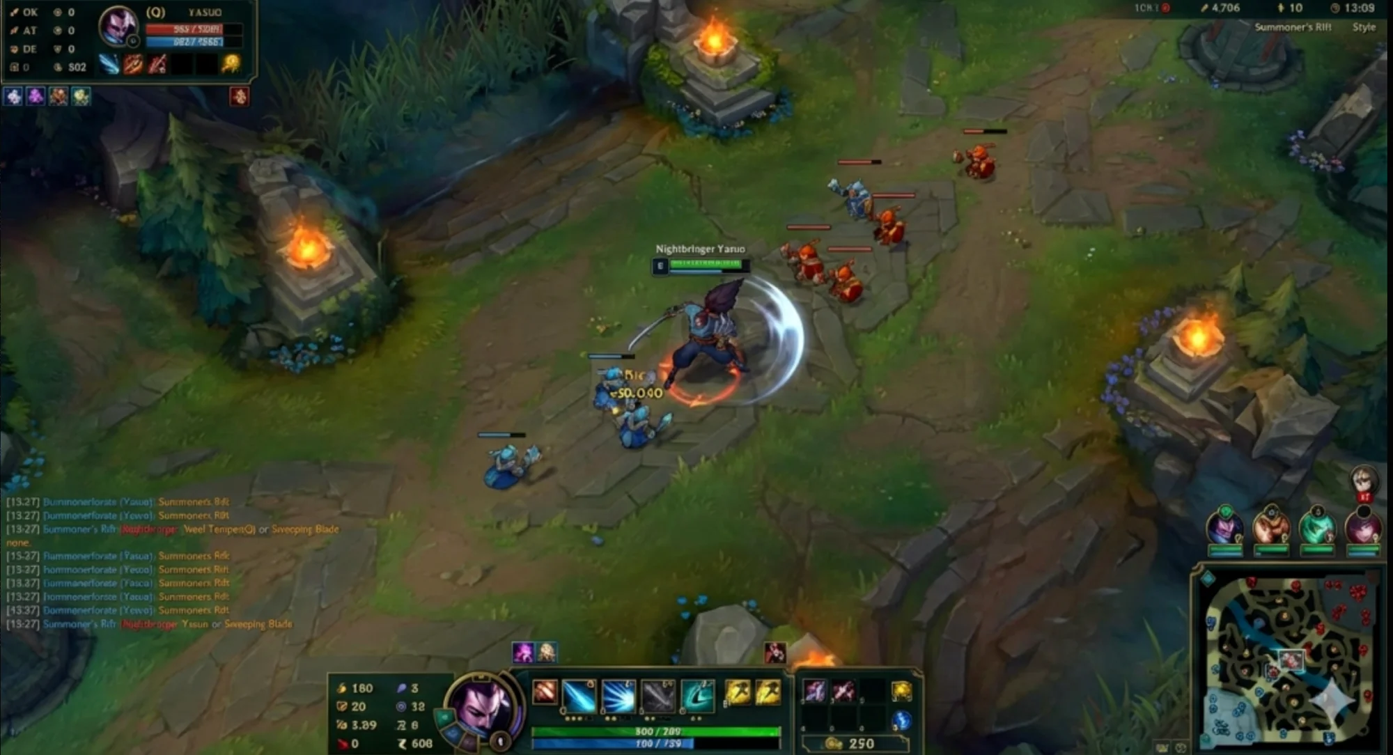 Game Interface Renderings for Content Creation